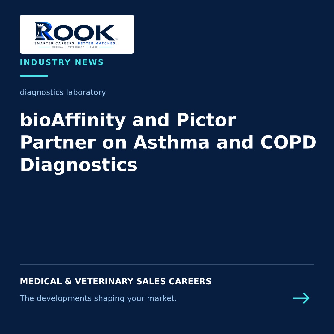 bioAffinity Technologies and Pictor partnership on asthma and COPD diagnostics