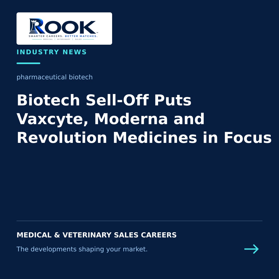 Biotech market sell-off involving Vaxcyte, Moderna and Revolution Medicines