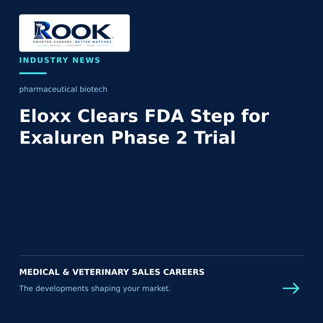Eloxx Pharmaceuticals' exaluren Phase 2 trial in polycystic kidney disease.