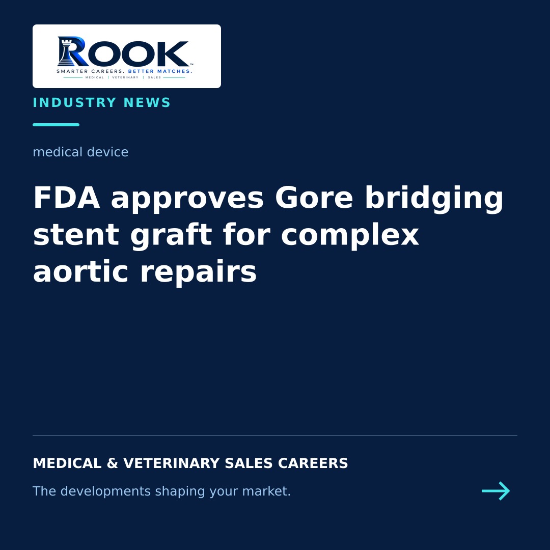 Gore Viabahn VBX endoprosthesis for fenestrated and branched endovascular aortic repair