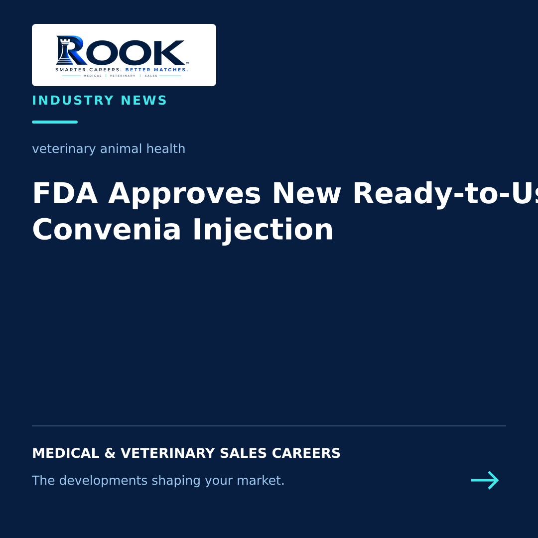 Ready-to-use Convenia injection for dog treatment