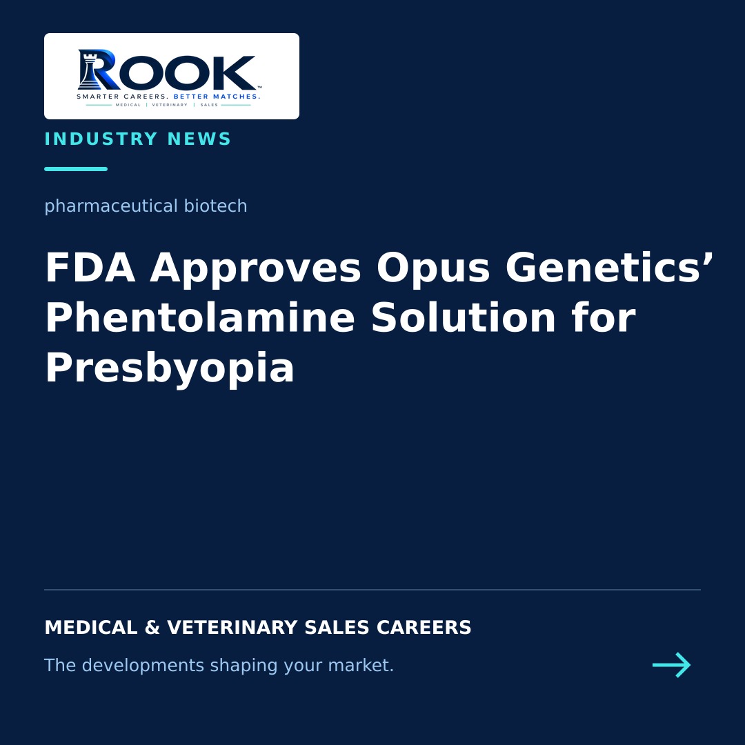 Phentolamine ophthalmic solution representing FDA approval for adult presbyopia