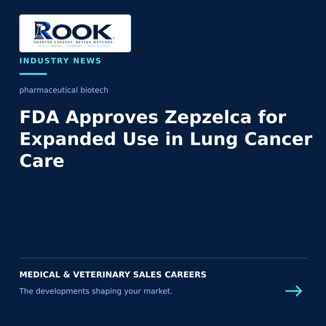 Zepzelca FDA approval update involving Jazz Pharmaceuticals and lung cancer care