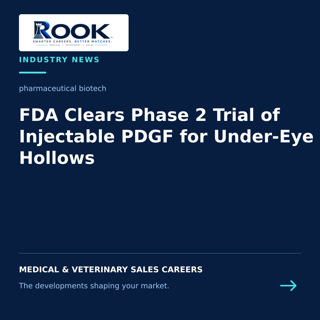 Clinical research involving injectable rhPDGF-BB for under-eye hollowing