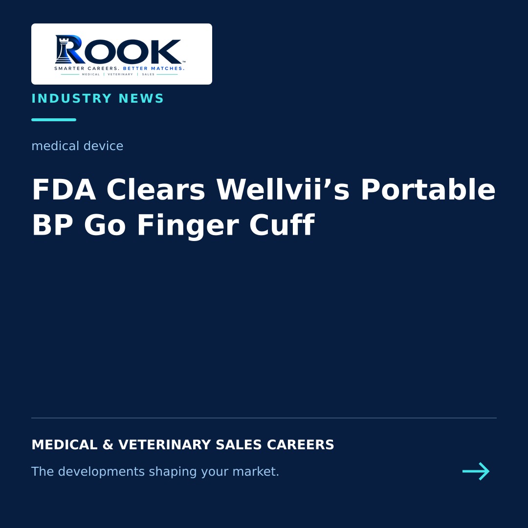 Wellvii BP Go portable finger-based blood pressure monitoring technology
