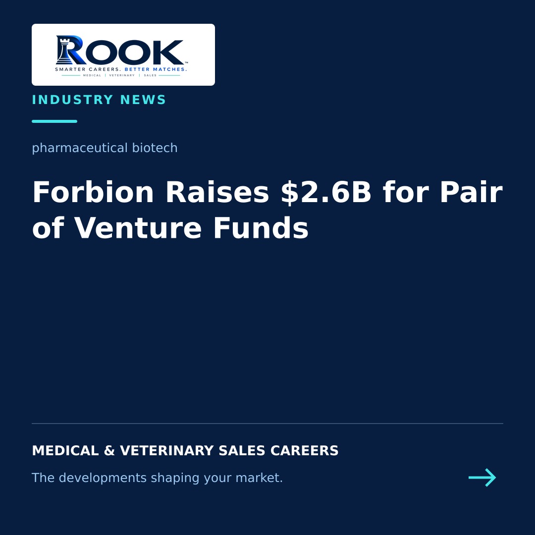 Forbion venture fund financing in the European biotech sector