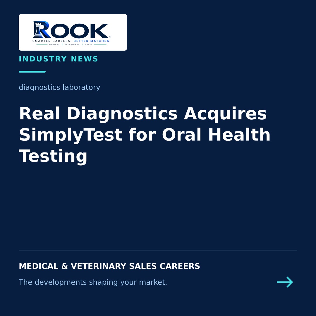 Saliva-based oral health diagnostic testing in a laboratory setting