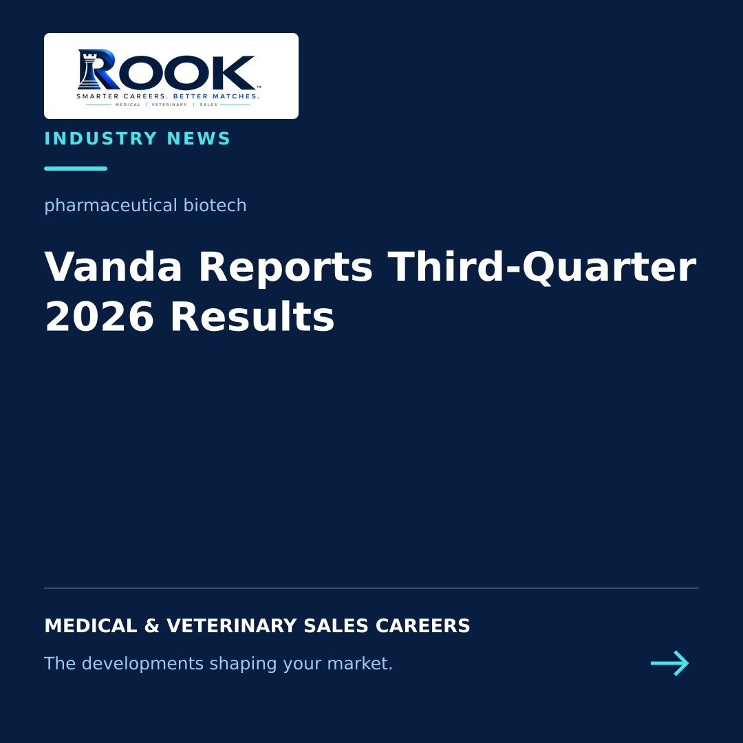 Vanda Pharmaceuticals third-quarter 2026 financial results update