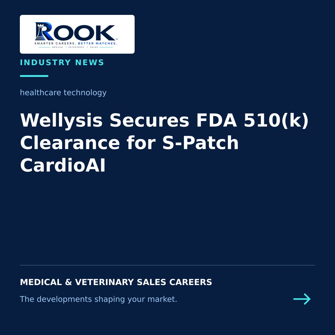 ECG waveform representing Wellysis S-Patch CardioAI analysis software